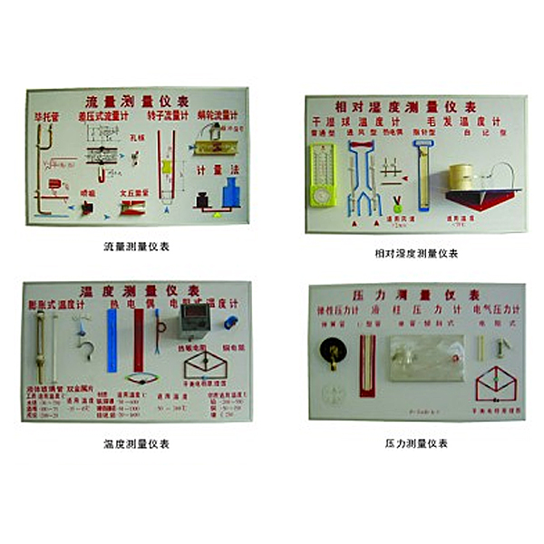 温度、湿度、压力、流量示教板,化工仪表示教板