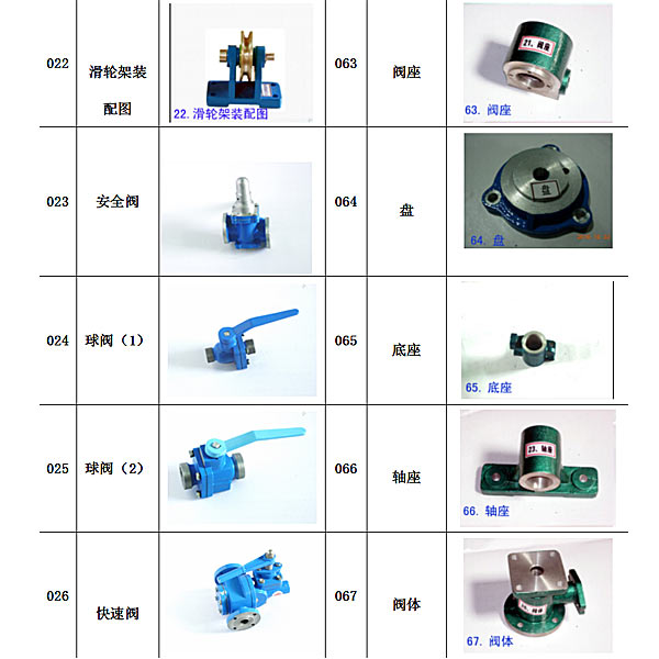 机械制图测绘模型大全,测绘用装配体齿轮泵阀体及机件模型